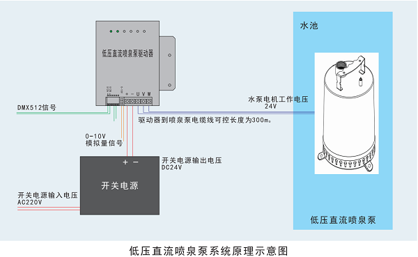 微信图片_20220517112729.png