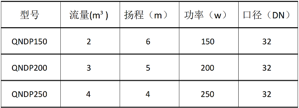 微信图片_20220517112832.png